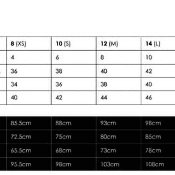 JETS by Jessica Allen Luxe High Neck Swimsuit - Picture 5 of 5